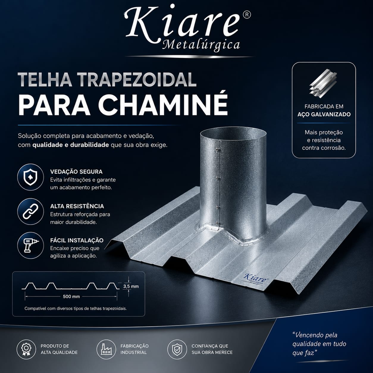 Telha Trapezoidal Galvanizado p/cano de fogão a lenha - Imagem 2
